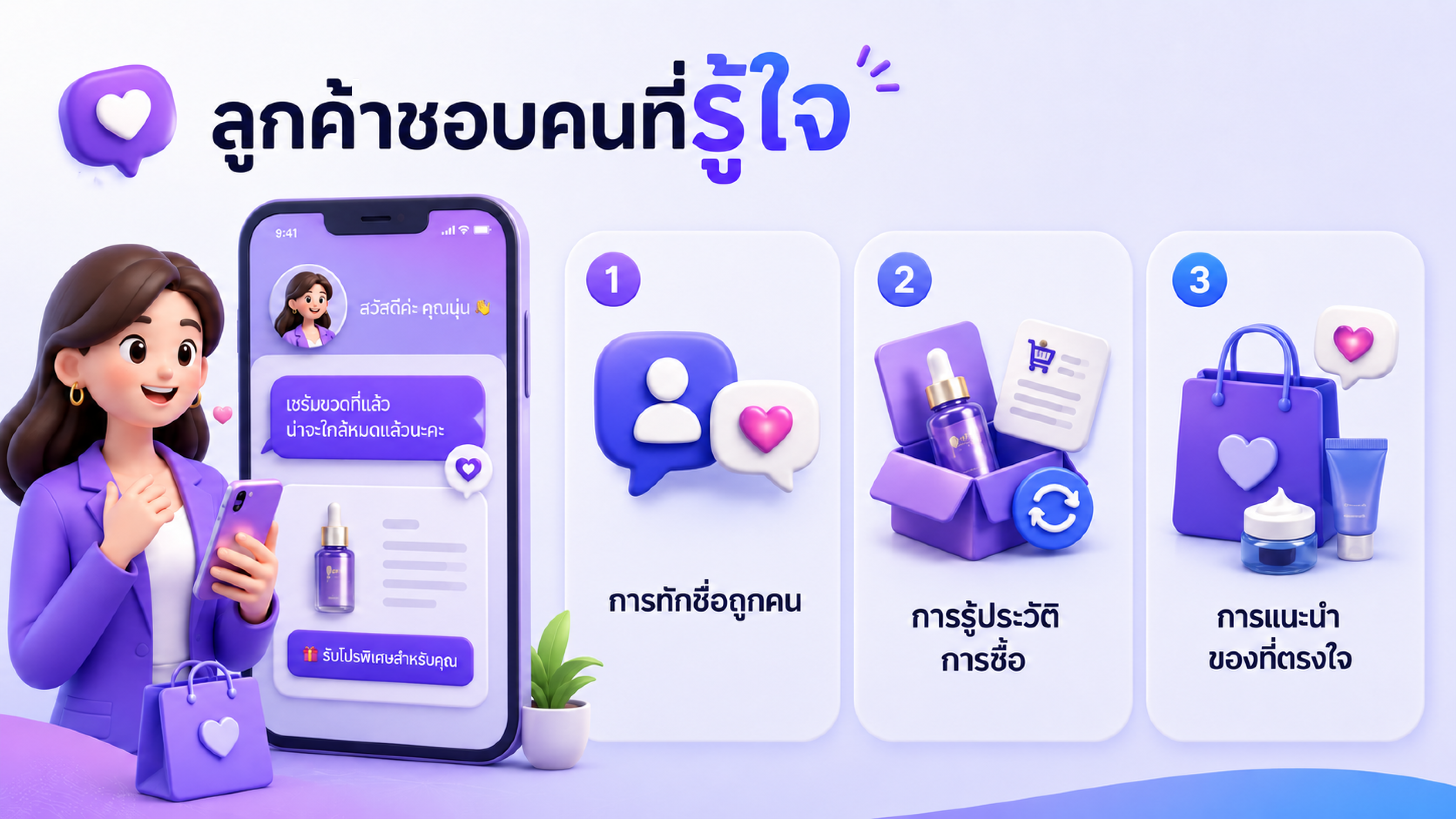 Personalization การตลาดแบบรู้ใจ